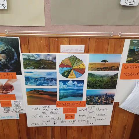 Changes Big or Small.