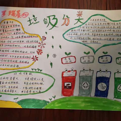 垃圾分类，人人有责