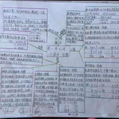 《两、三位数乘一位数》——三年级上册第二单元