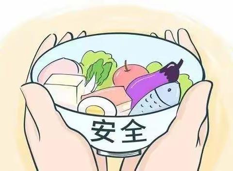 食品安全我知道