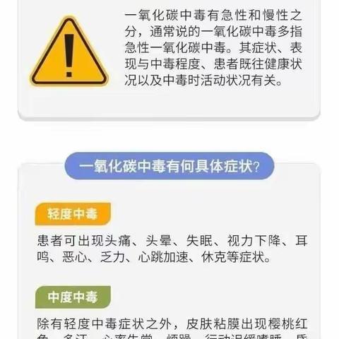 应急科普——预防一氧化碳中毒，这些常识您应该知道！