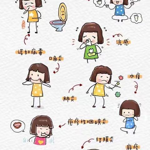 幼儿园小朋友秋季常见传染病的预防  小一班