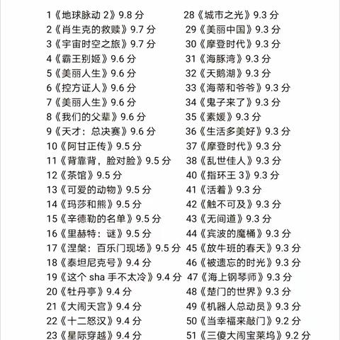 豆瓣评分9. 0的电影