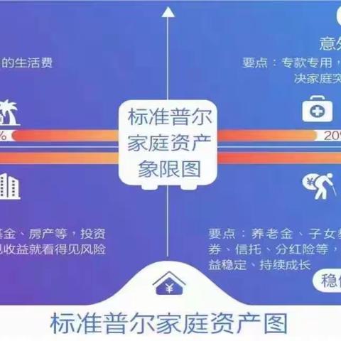 民泰银行海门支行保险专场—“乐盈一身”线上沙龙分享
