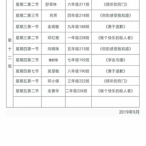 做幸福教师，育幸福学生——记2019秋金山学校积极教育幸福课赛课活动