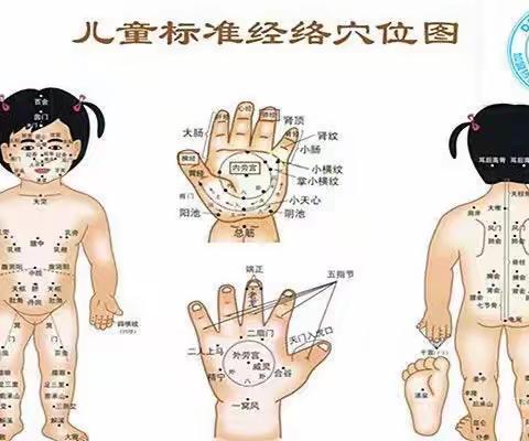 周至县中医院──康复科小儿推拿进行中