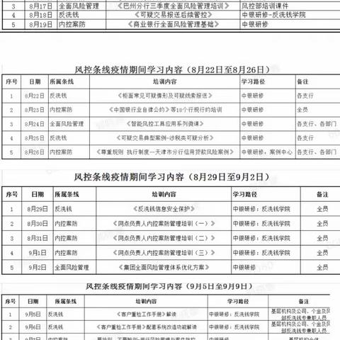 强化内控案防管理，筑牢合规经营底线