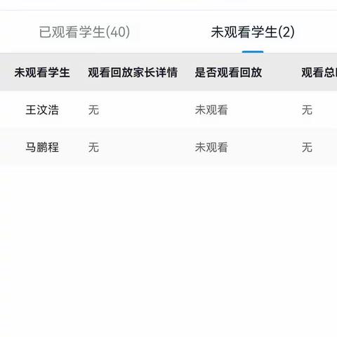 12月27日五三线上学习工作汇报