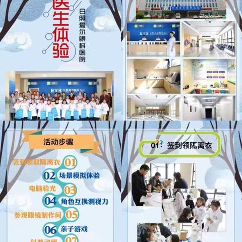 爱尔眼科体验之旅