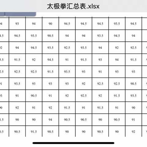 强身健体 弘扬国粹——东新庄镇中学姚式太极拳比赛完美收官