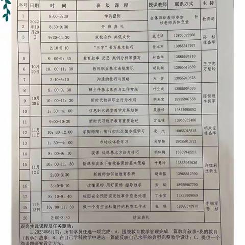 2022年新任教师岗前培训2组（研修简报）