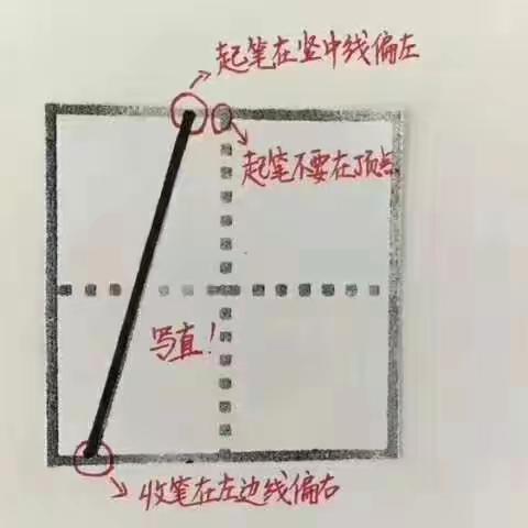 乌拉盖管理区第一小学语文教师写字教学作业要求