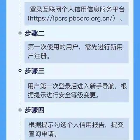 浦发银行忻州支行征信小课堂——个人信用报告查询方法