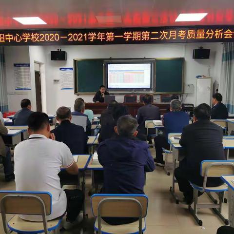 大田中心学校2020年秋季第二次月考质量分析会议