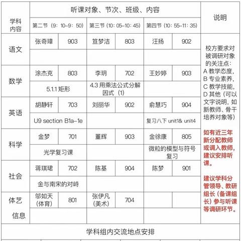 极深研几，共促发展———杭垓中学迎安吉县教科研中心一日调研活动