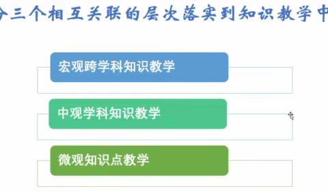 知识与能力齐飞，时尚与经典共舞