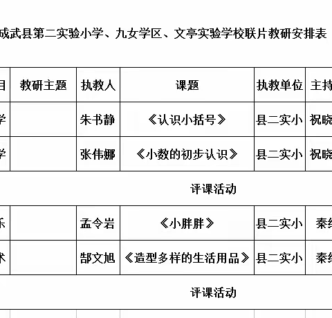 “研”途开花，协同发展——-记成武县城乡联合体第二组联片教研