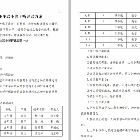 精心备课，多彩教学——楼德镇王庄联小线上听评课活动