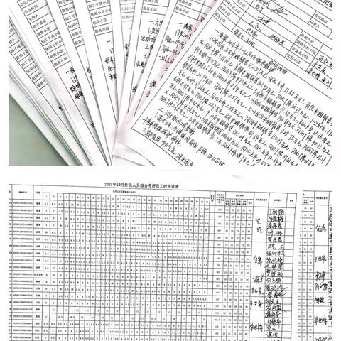 襄阳十堰区域人资工作1月份第一周检查美篇