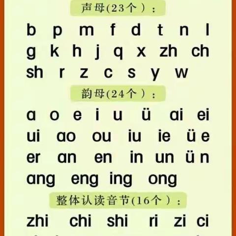 小学拼音+词语+造句