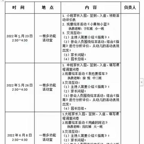 【魅力金娃娃•家园活动】双向奔赴 助力成长——记金娃娃幼儿园家长走近课堂学习《指南》活动