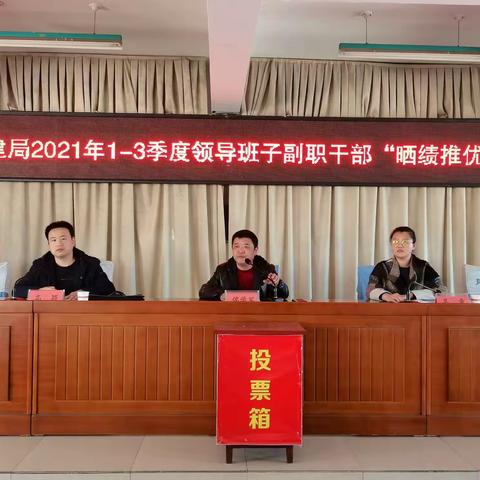 遵化市住房和城乡建设局2021年1—3季度领导班子副职干部“晒绩推优”