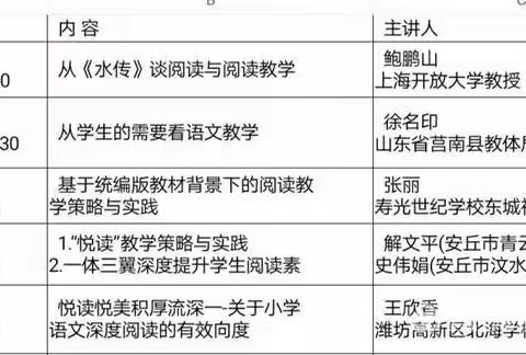 最是书香能致远——坊子区黄旗堡学区组织参加潍坊市小学语文阅读能力提升工程网络会议纪实（一）