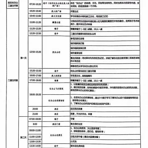 白山市第二中学高二年级10月16-17日“长白山自然生态科教研学”活动