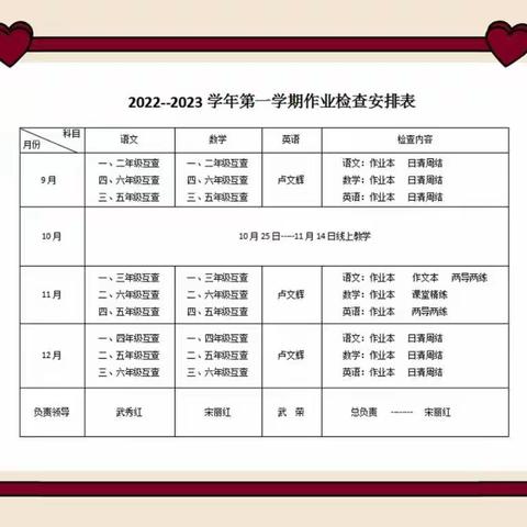 常规检查促发展    砥砺前行谱新篇---城南小学常规检查工作纪实