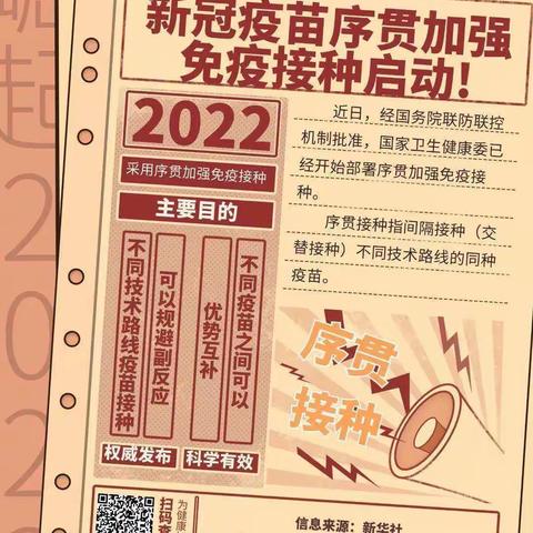 孟津区吉利人民医院新冠疫苗序贯接种