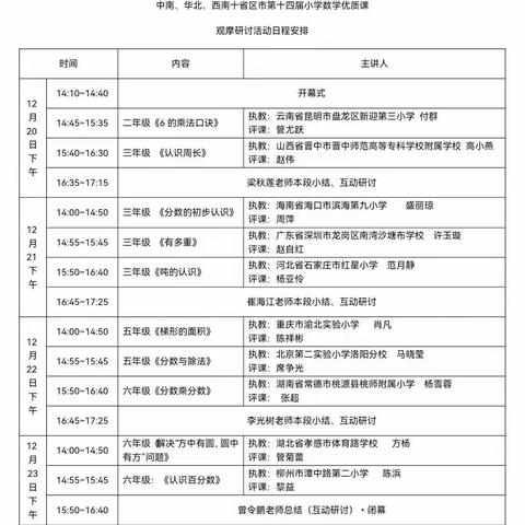 名师优课绽芳菲，线上学习促成长——尉氏县实验小学全体数学老师线上学习