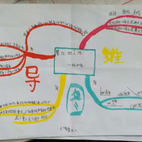 孩子眼里的线和角