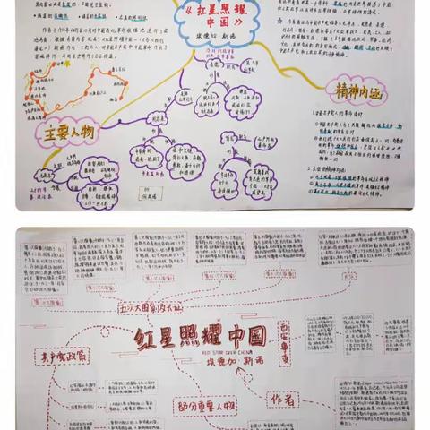 徜徉名著，悦读经典