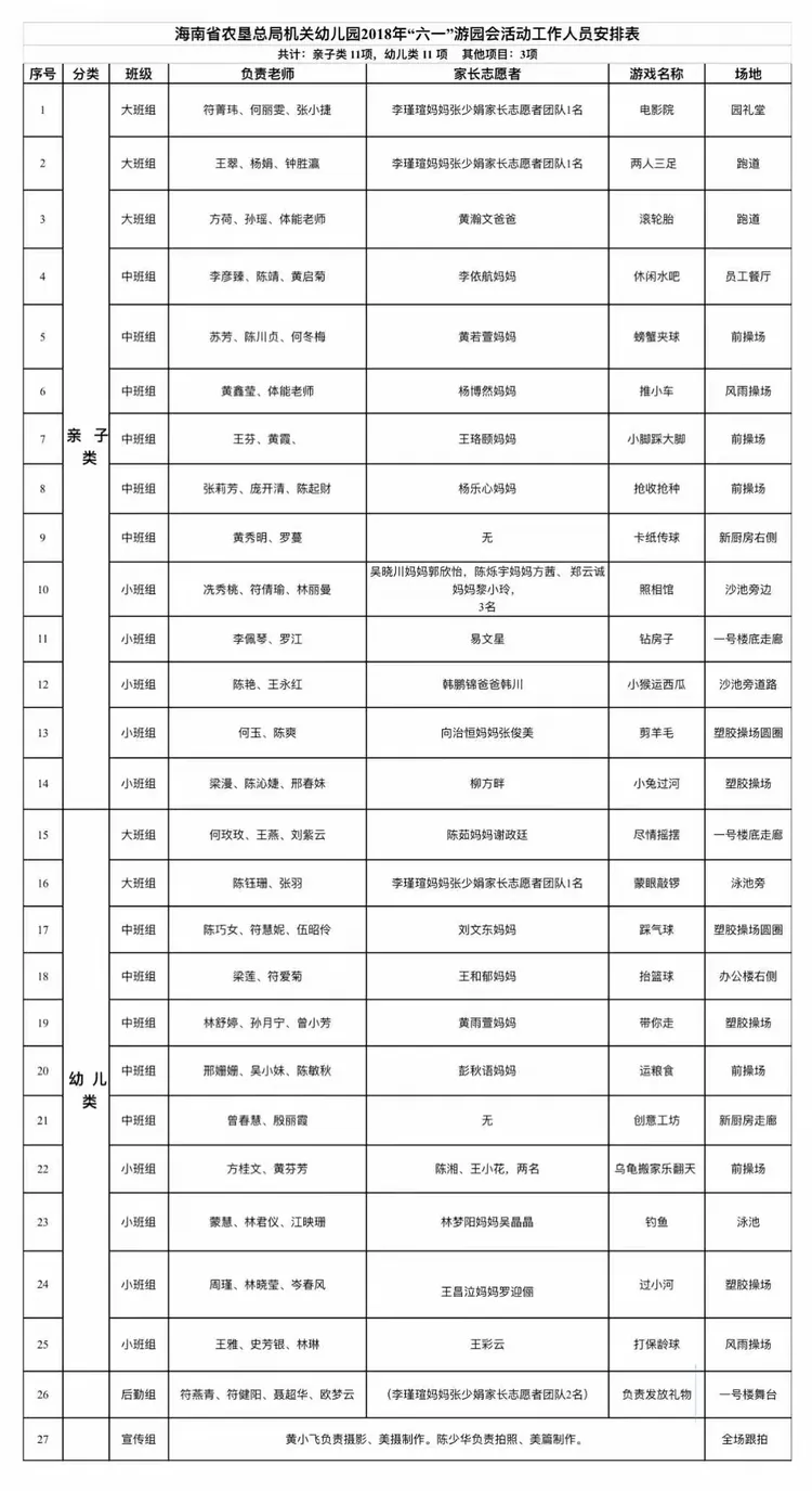 三.活动前期准备