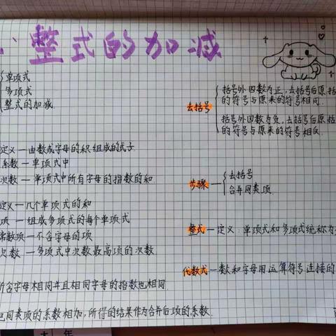 宅家抗疫情，趣味学数学