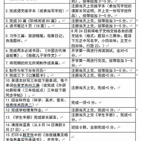 2021年暑假最后1周，给孩子的收心建议！