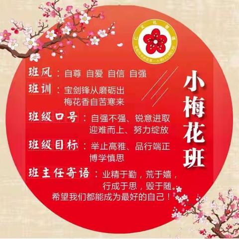 梅花朵朵开  自信展风采——平桥区第一小学2018级“小梅花班”班级文化解读