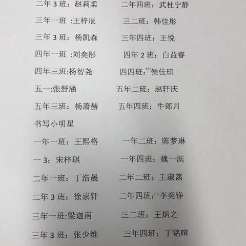 “书写优美汉字，诵读传承经典”————文学道小学书写小达人、诵读小明星表彰