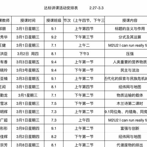 教学改进实落地，“四化课堂”助提升