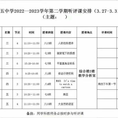 “大单元”教学背景下的集体备课—吴忠市第五中学英语组示范课听评课活动侧记