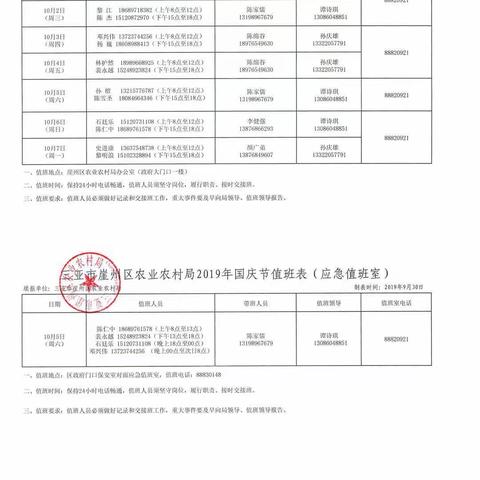 保港组2019.10月、11月份工作相片