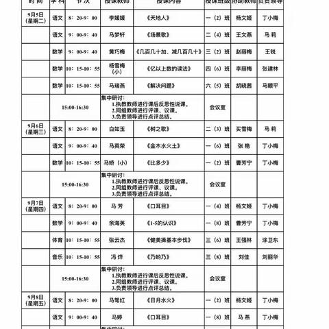 新教师芳华初绽 亮相课助力成长——吴忠市朝阳小学新上岗教师亮相课活动侧记