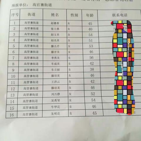 助力脱贫攻坚，救助计生特困家庭