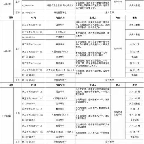 国培计划“2019”海南乡村中小学教师基本功提高项目（第二期）龙籍安