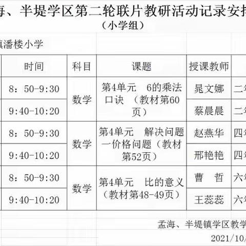 共研 共进 共成长——半堤、孟海学区第二轮联片教研活动