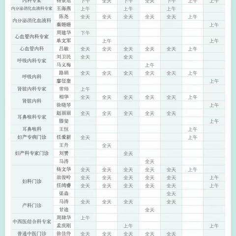 新疆四七四医院门诊医生出诊表（2月27日-3月5日)