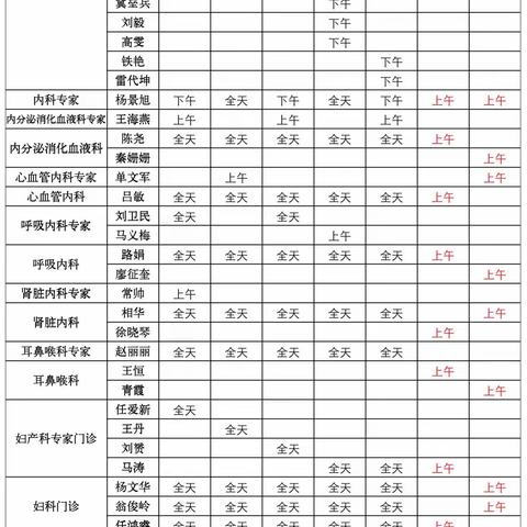 新疆四七四医院门诊医生出诊表（2月13日-2月19日)