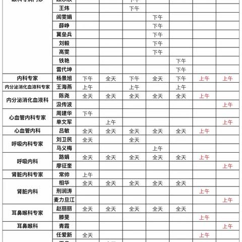 新疆四七四医院门诊医生出诊表（1月30日-2月5日)