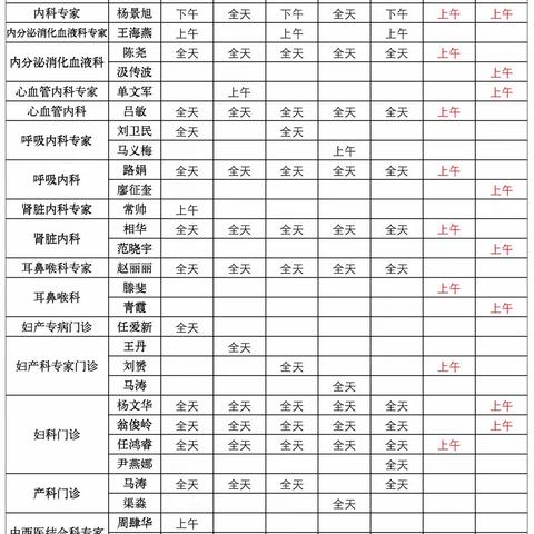 新疆四七四医院门诊医生出诊表（2月20日-2月26日)