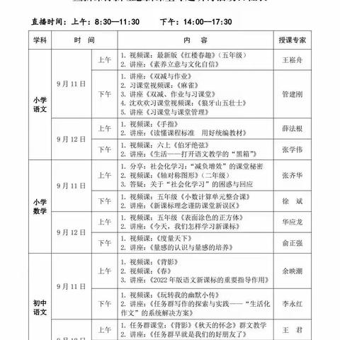 【第二实小·培训】品名师大咖风采 探深度思维课堂——大荔县第二实验小学工作坊线上培训